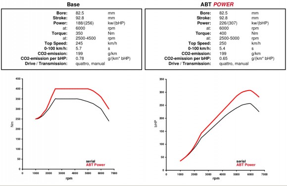 abt-5-e1348510496136.jpg