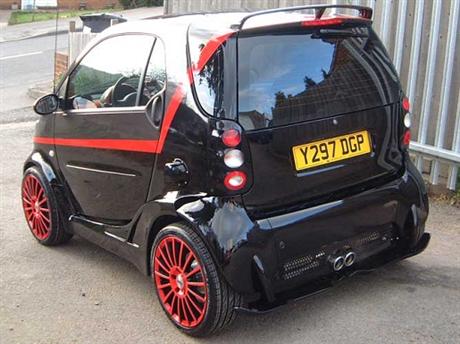Smart Fortwo Equipo A