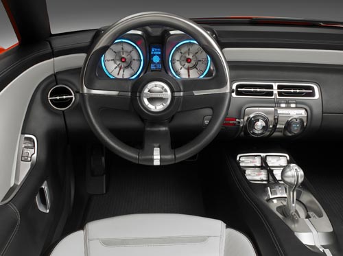 Chevrolet Camaro Convertible