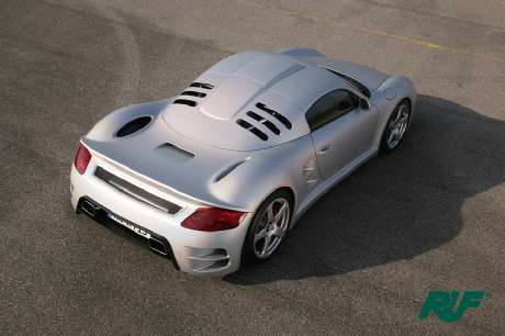 RUF CTR3