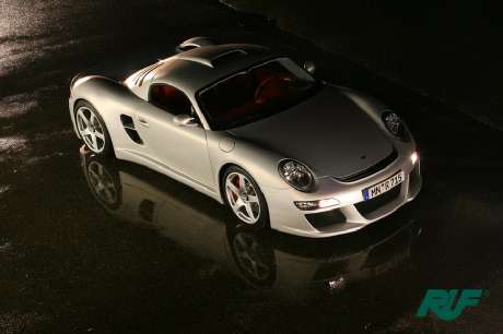 RUF CTR3