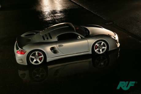 RUF CTR3
