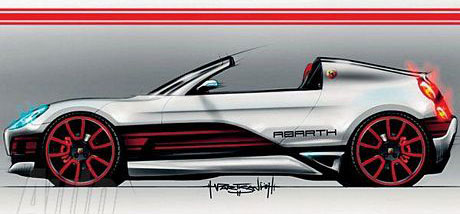 Fiat Abarth Roadster