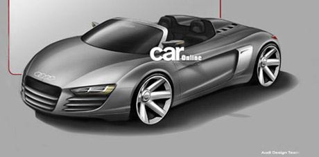 Audi R8 Spider Audi R8 Spider
