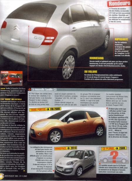 Citroën C3 II
