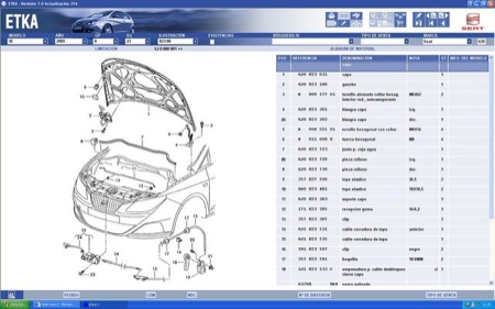 Primeras imágenes del nuevo SEAT Ibiza desde su programa de despiece