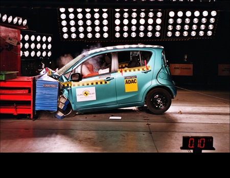 Suzuki Splash