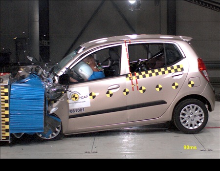 ltimos resultados Euro NCAP