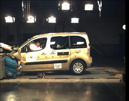 ltimos resultados Euro NCAP