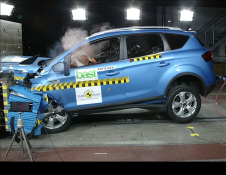 ltimos resultados Euro NCAP