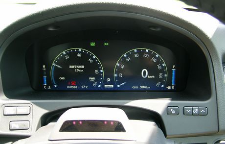 ECO-Mode