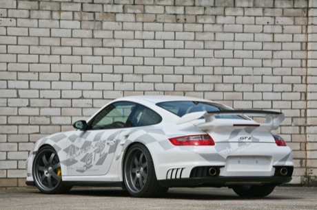 Wimmer RS