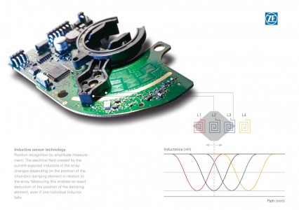 Tecnología de sensores de ZF Electronics en la nueva clase E de Mercedes