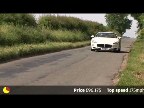 Maserati GranCabrio - 90sec review by autocar.co.uk