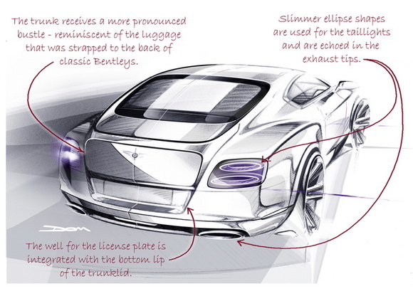 Ilustraciónes del nuevo diseño Bentley Continental 2011