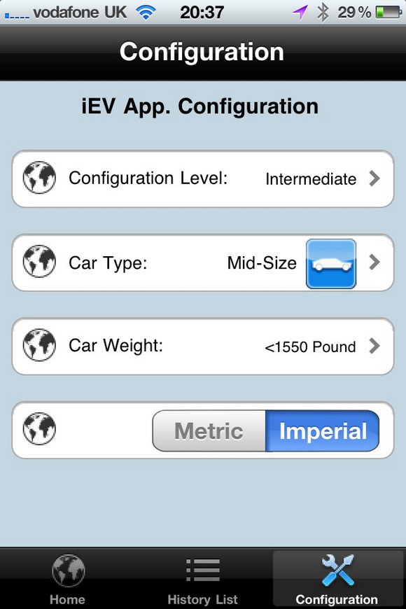 iEV, simulador de coche eléctrico virtual