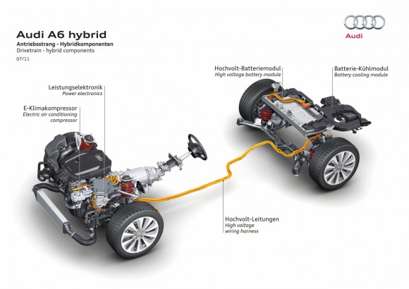 Audi presenta la versión híbrida del A6