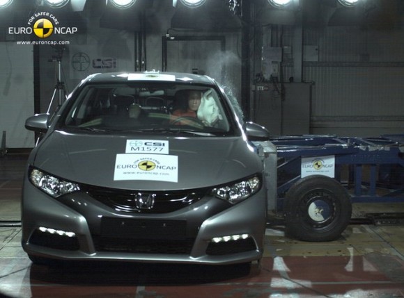 El Jeep Compass fracasa en la Euro NCAP