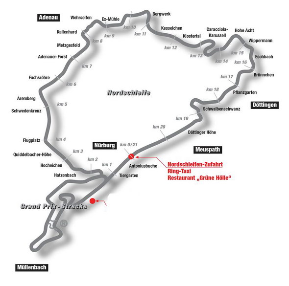 nordschleife