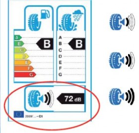 Michelín nos presenta la nueva normativa de etiquetado para los neumáticos