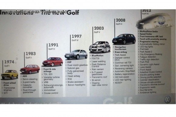 Volkswagen Golf MK7, primer teaser oficial
