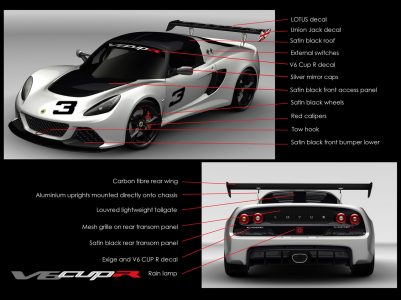 Lotus nos muestra los Exige V6 Cup y Cup R