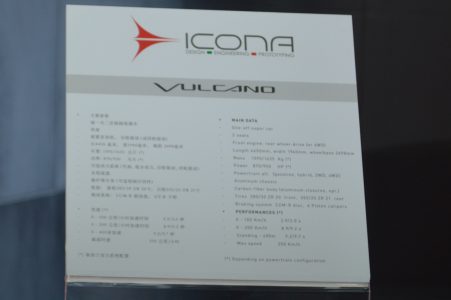 Shanghai 2013: Icona Vulcano