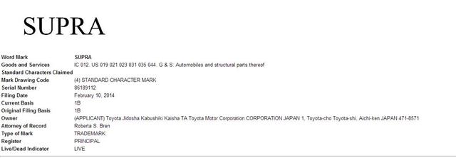 Toyota registra el término "Supra"
