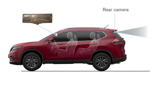 Mirada al futuro: retrovisor inteligente de Nissan