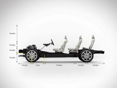 Volvo nos habla de su nueva plataforma modular SPA: El futuro de la marca