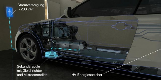 BMW y Daimler apuestan por la carga por inducción