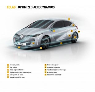 renault-desvela-el-eolab-un-prototipo-que-consume-1l100km-201418150_10