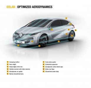 Renault EOLAB concept: Gasta 1l/100 km