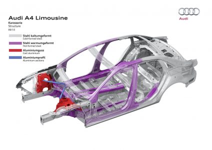 Nuevo Audi A4 2016: Continuista, pero con cambios muy importantes