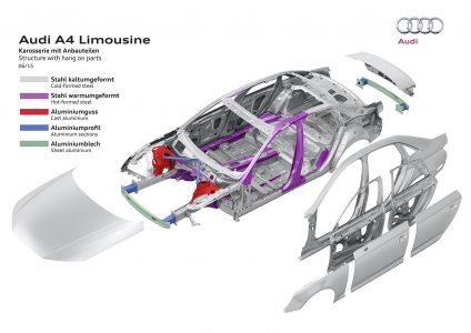 Nuevo Audi A4 2016: Continuista, pero con cambios muy importantes