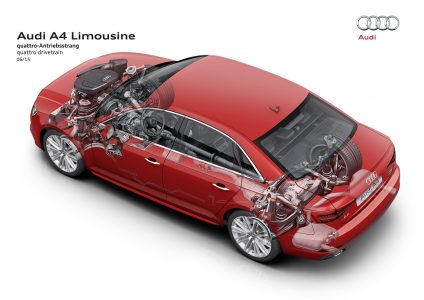 audi-a4-2015-16-1440px