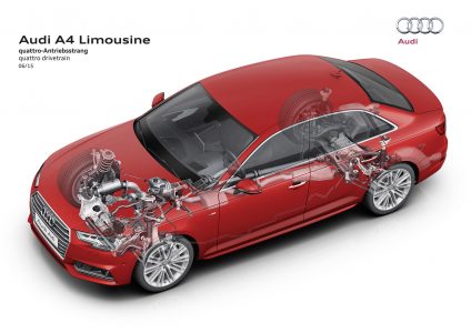 audi-a4-2015-18-1440px