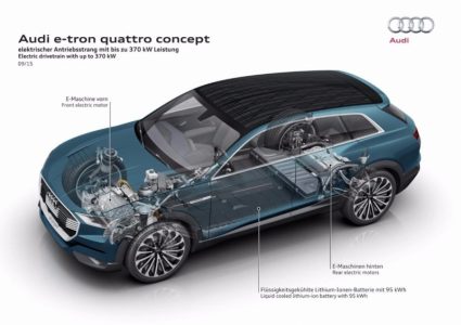 Audi e-tron quattro, el prototipo eléctrico que anticipa el Q6