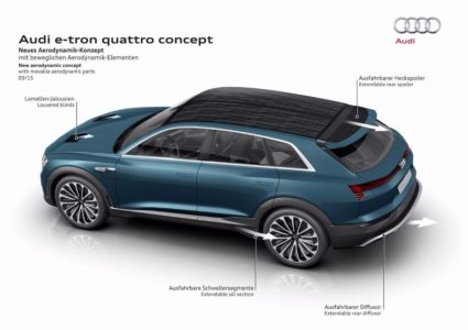 audi-e-tron-quattro-concept-frankfurt-201523171_14