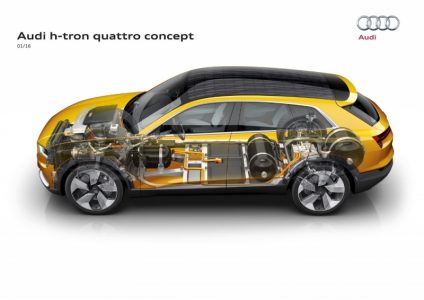 Audi h-tron quattro concept: Movido por hidrógeno