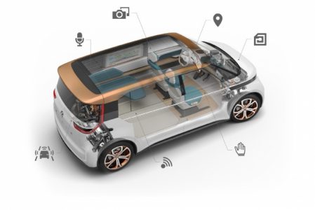 Volkswagen BUDD-e: Acercándonos al microbus del futuro