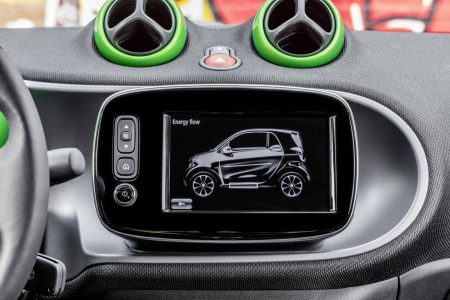 Smart Electric Drive 2017: La nueva gama eléctrica de Smart