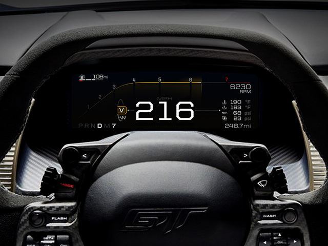 Así es el cuadro digital del Ford GT: Y es sólo un anticipo de lo que veremos en el resto de modelos...