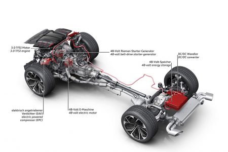 Audi Q8 Sport Concept, nuevo anticipo del buque insignia alemán