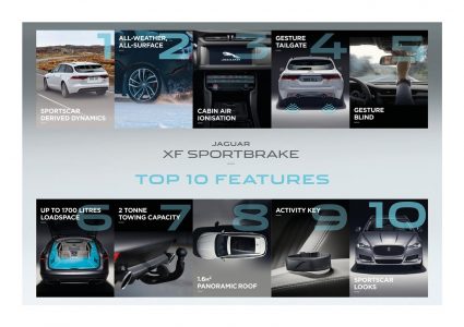 Oficial: Jaguar XF Sportbrake, llega el familiar inglés por excelencia