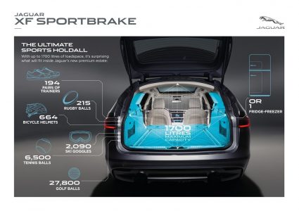 Oficial: Jaguar XF Sportbrake, llega el familiar inglés por excelencia