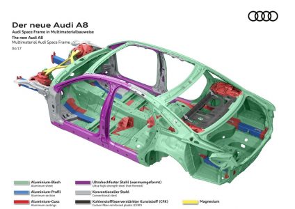 Así es el nuevo Audi A8 con nivel 3 de conducción autónoma y tecnología Mild Hybrid: ¿Qué más novedades trae?