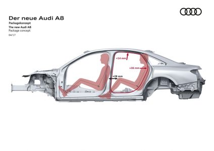 Así es el nuevo Audi A8 con nivel 3 de conducción autónoma y tecnología Mild Hybrid: ¿Qué más novedades trae?