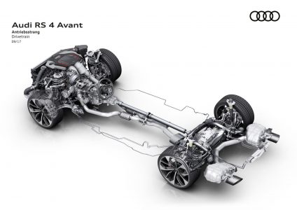 2018 Audi RS4 Avant: 450 caballos y un guiño al pasado