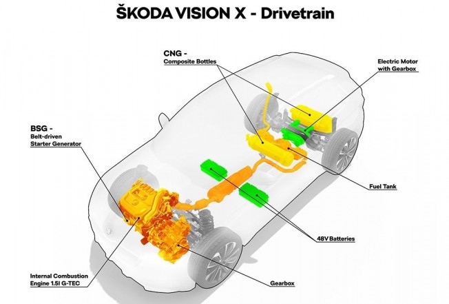 Más cerca del Skoda Vision X: una auténtica visión de futuro